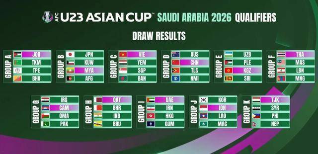 终极之夜！亚洲杯冠军悬念即将揭晓