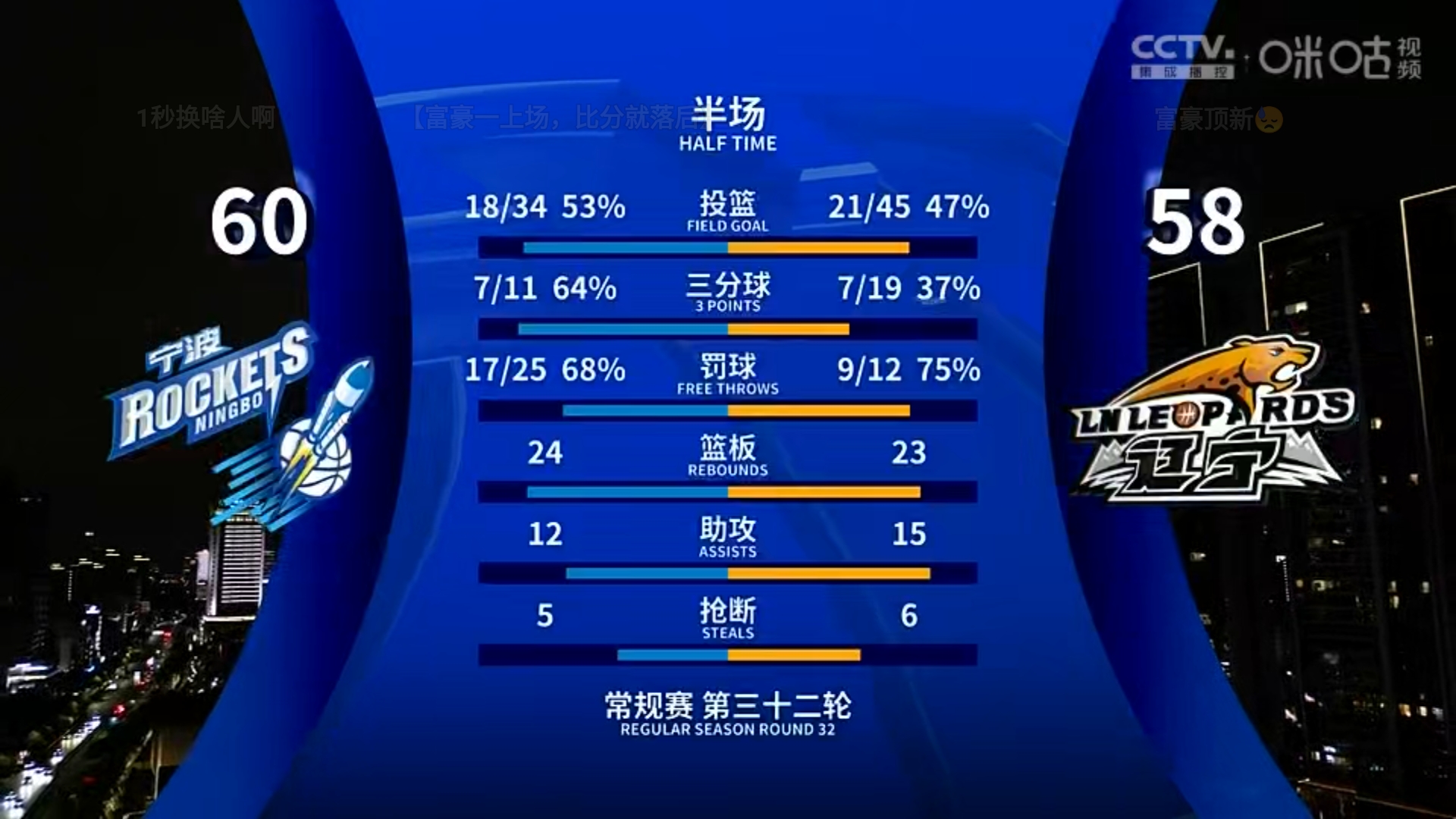 爆冷！比分分析强队意外出局震惊全场